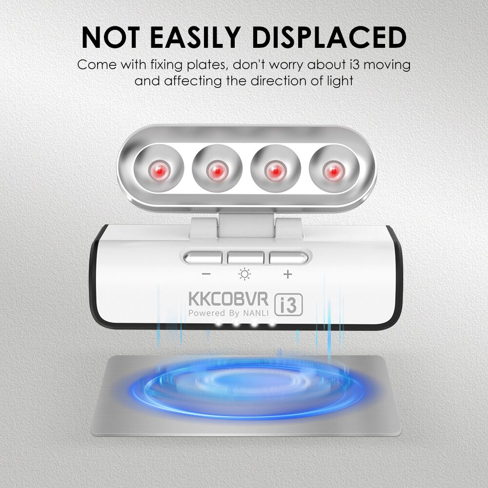 KKCOBVR I3 ir Illuminator Infrared Light Compatible for Vision Pro Meta QuestVR PSVR,enhanced hand tracking,Sensor Tracking in Dark, Anti No-Light Disturbance Increase Vision