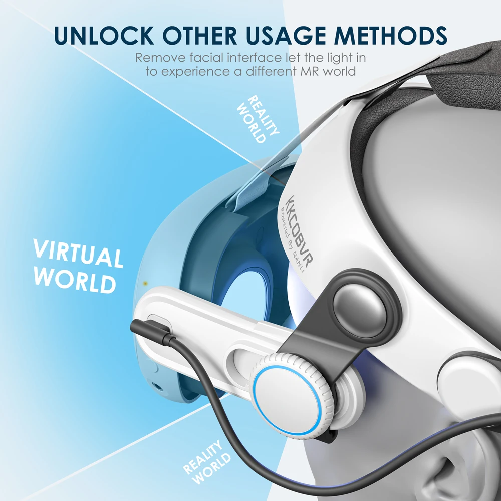 KKCOBVR Q3PRO 10000mah Hot-Swappable Battery Head Strap Compatible with Oculus Quest3/Quest 3S, extend the use time by 2-3 hours