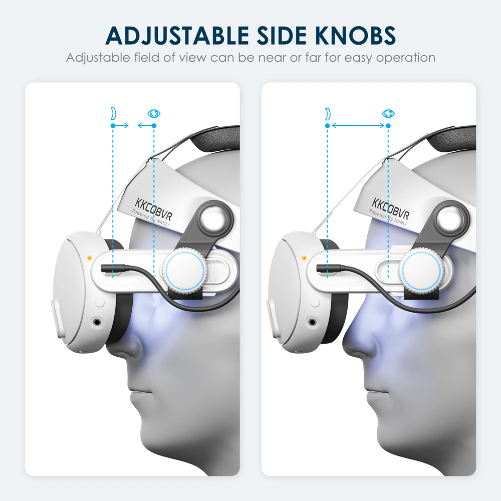 KKCOBVR Q3PRO 10000mah Hot-Swappable Battery Head Strap Compatible with Oculus Quest3/Quest 3S, extend the use time by 2-3 hours