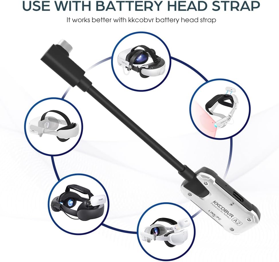 KKCOBVR A2 Link Cable Adapter Compatible with Quest 1/ 2 / Pro/ PICO4 Use with Battey Head Strap Accessories Streaming PC Game