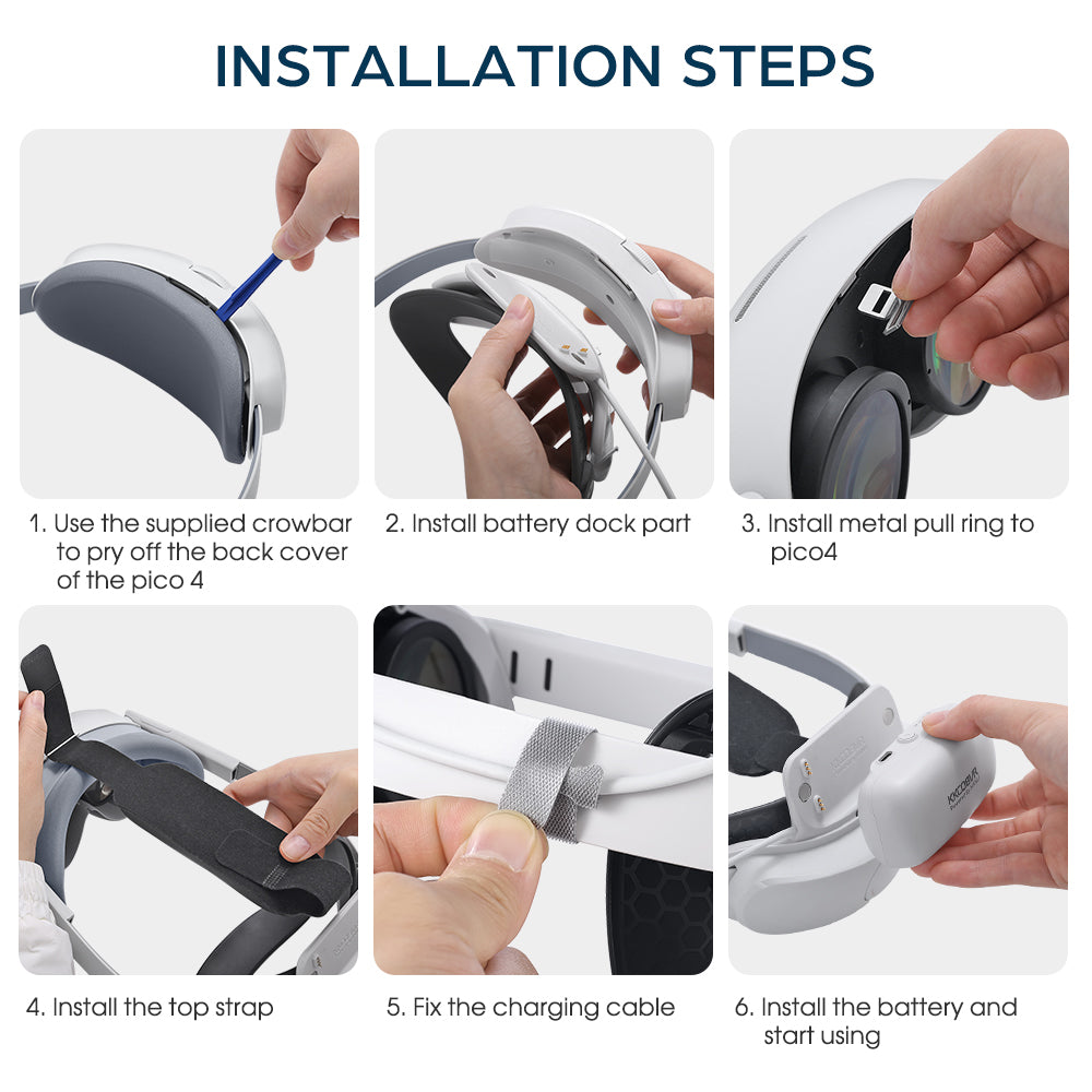 KKCOBVR P4 10000mAh Hot-Swappable Battery Head Strap Compatible with Pico4
