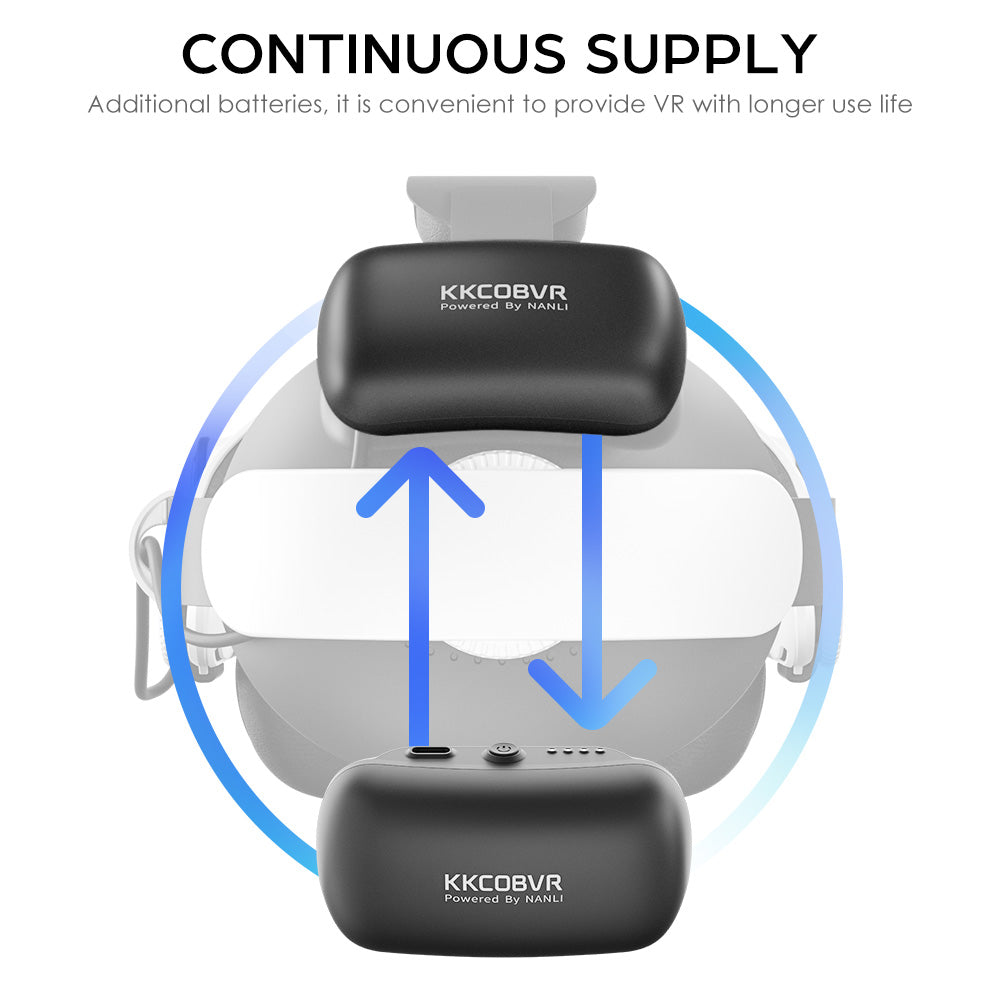 KKCOBVR Black P2 Battery with 10000mH Fits for KKCOBVR Q3PRO/ Q2PRO/ O2/ P4 Battery Head Strap Compatible for Quest 3/2/PRO