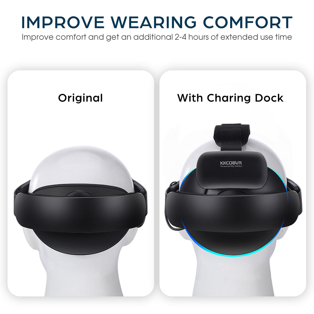 KKCOBVR O2 10000 mAh Akku-Kopfband, kompatibel mit Quest Pro