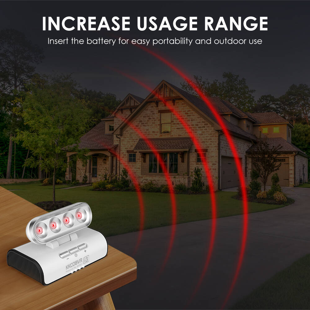 KKCOBVR I3 ir Illuminator Infrared Light Compatible for Vision Pro Meta QuestVR PSVR,enhanced hand tracking,Sensor Tracking in Dark, Anti No-Light Disturbance Increase Vision