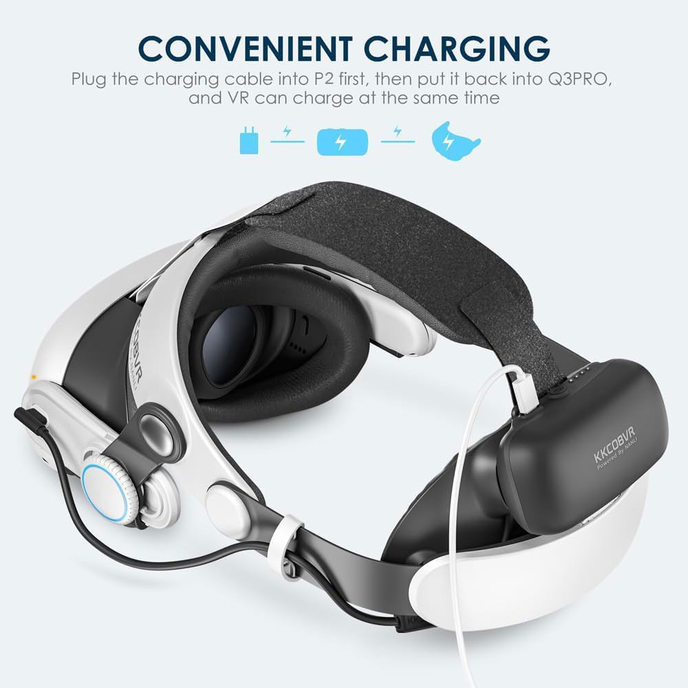 KKCOBVR Q3PRO 10000mah Hot-Swappable Battery Head Strap Compatible with Oculus Quest3/Quest 3S, extend the use time by 2-3 hours