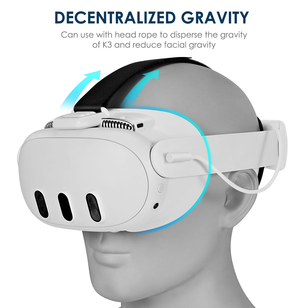 KKCOBVR K3 Gesichtsschnittstellenlüfter mit Leder-Gesichtspolster, kompatibel mit Quest3, lindert das Beschlagen der Linse und passt zur Verwendung mit dem Quest 3-Headset