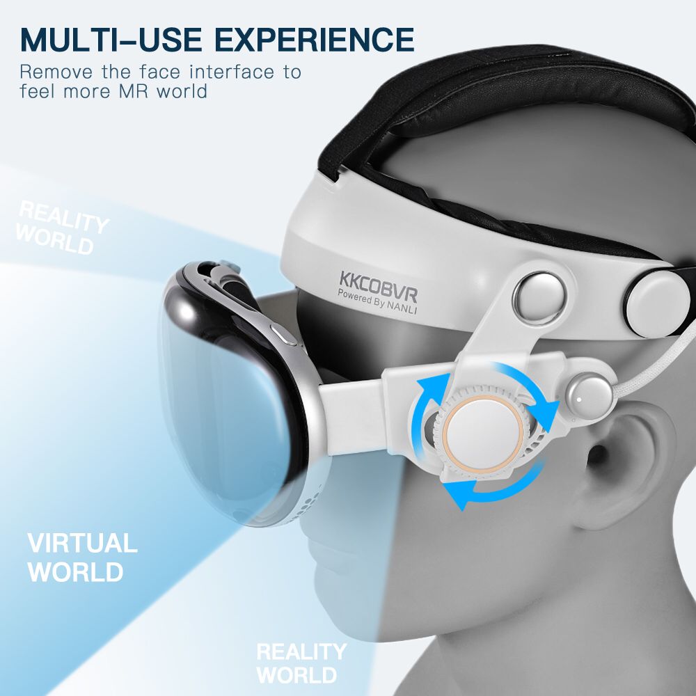 Das KKCOBVR VP1 Halo-Kopfband ist mit Apple Vision Pro kompatibel und bietet verbesserten Komfort