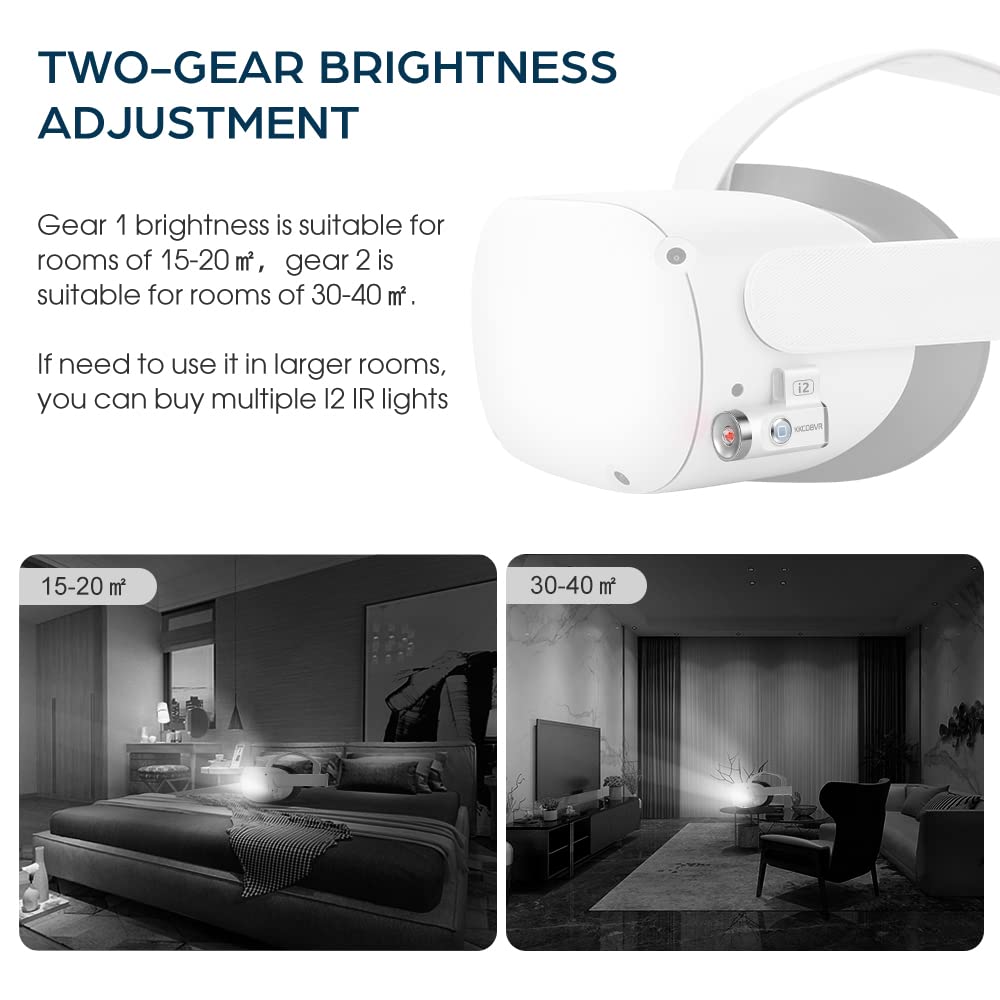 KKCOBVR I2 Indoor Ir Illuminator Infrared Light Compatible with Quest 2/Quest 3/Quest 3s