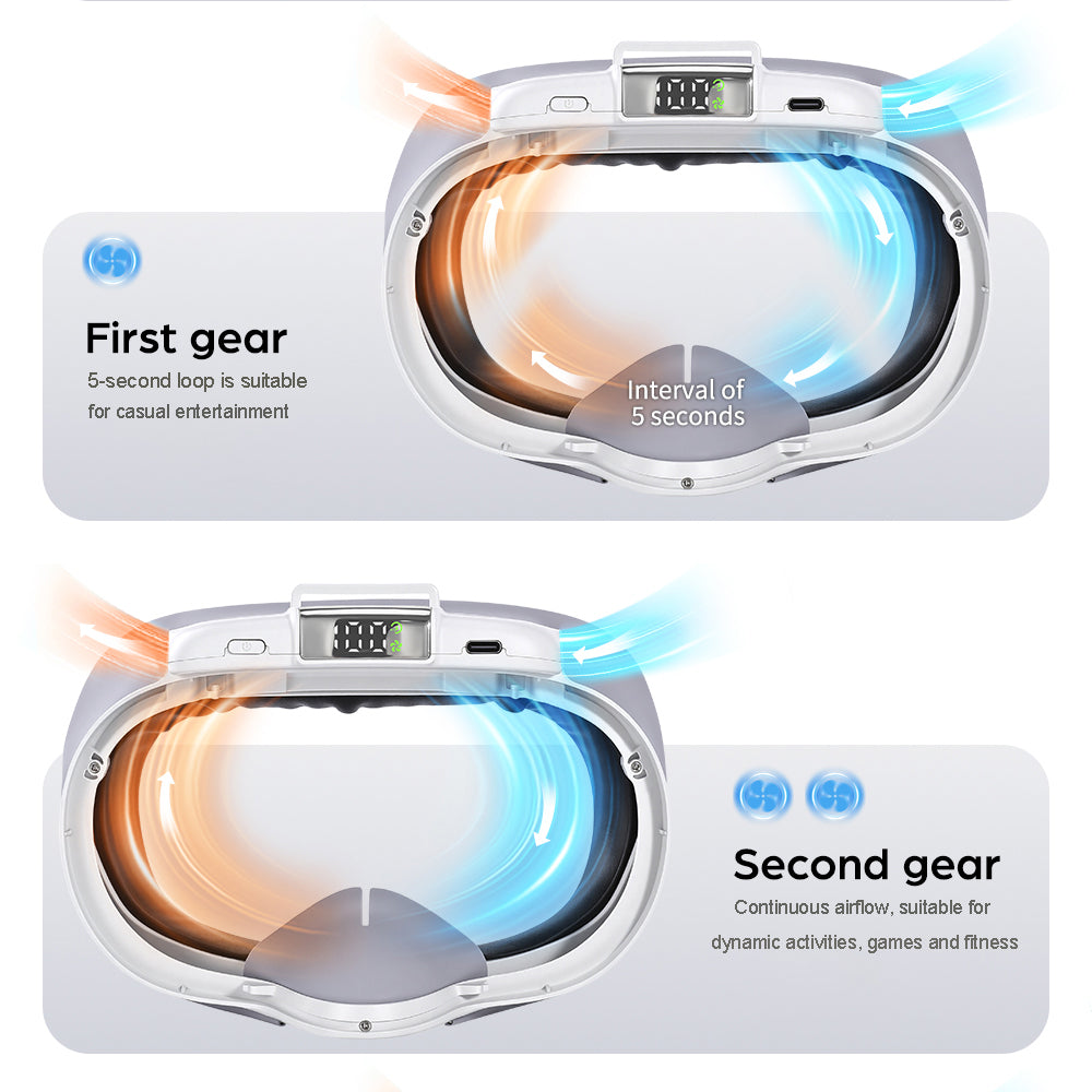 KKCOBVR K3S Facial Interface Fan Relieve Lens Fogging Only Compatible with Meta Quest3s,NOT Compatible with Meta Quest3