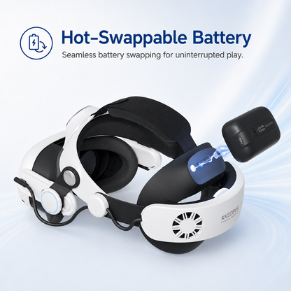 KKCOBVR Q3U 10000mAh Magnetic Halo Strap for Quest 3/3S, Dual Neck Fans & Removable Front Magnetic Cooling Fan