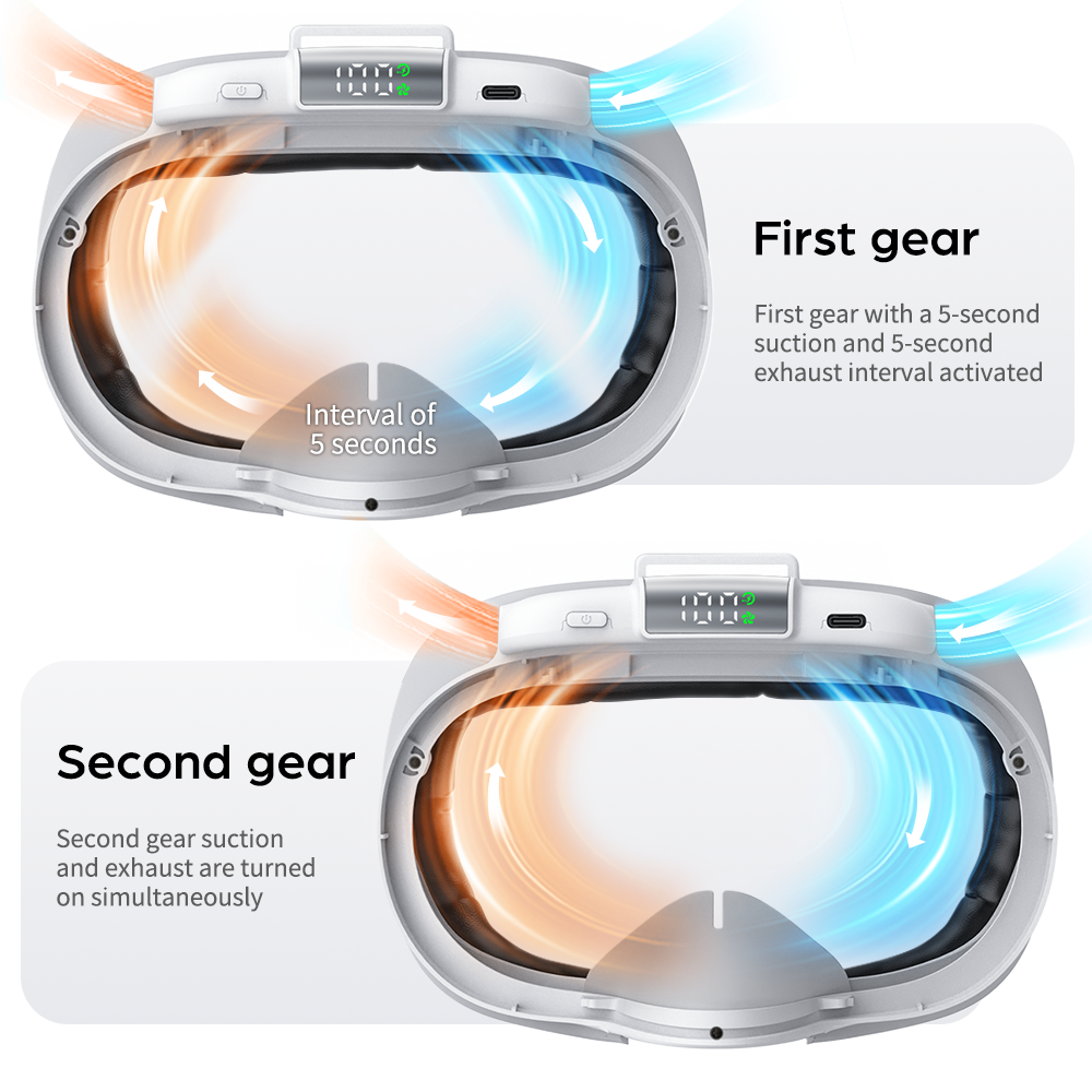 KKCOBVR K3S Facial Interface Fan Relieve Lens Fogging Only Compatible with Meta Quest3s,NOT Compatible with Meta Quest3