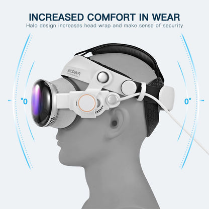 KKCOBVR VP1 Halo Head Strap  is Compatible with Apple Vision Pro For Improved Comfort